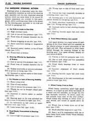 08 1960 Buick Shop Manual - Chassis Suspension-010-010.jpg